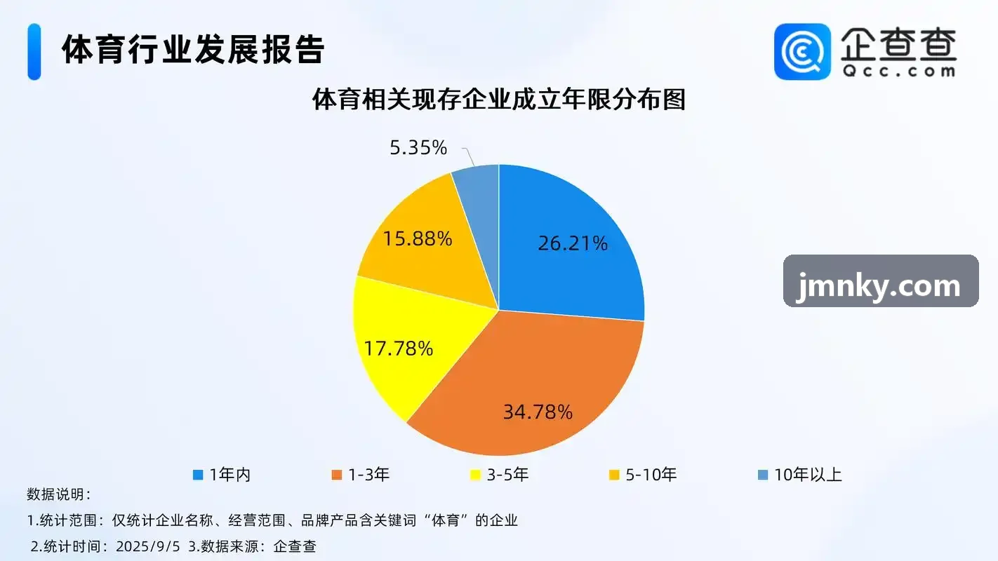 KAIFAYULE无标记动作捕捉系统运算中