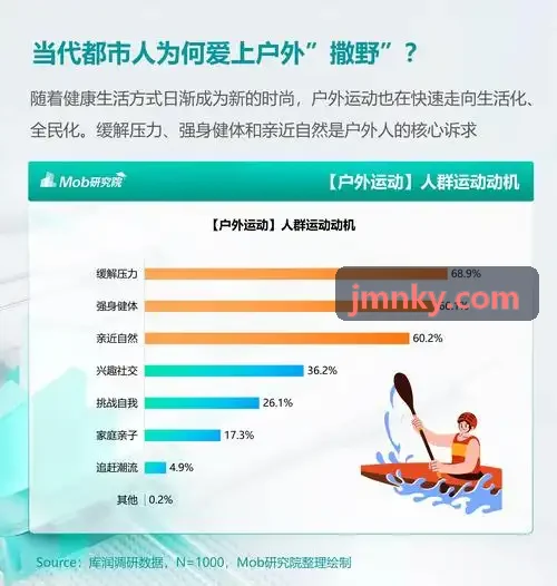 青少年运动员下肢代偿机制与疲劳骨折早期筛查模型