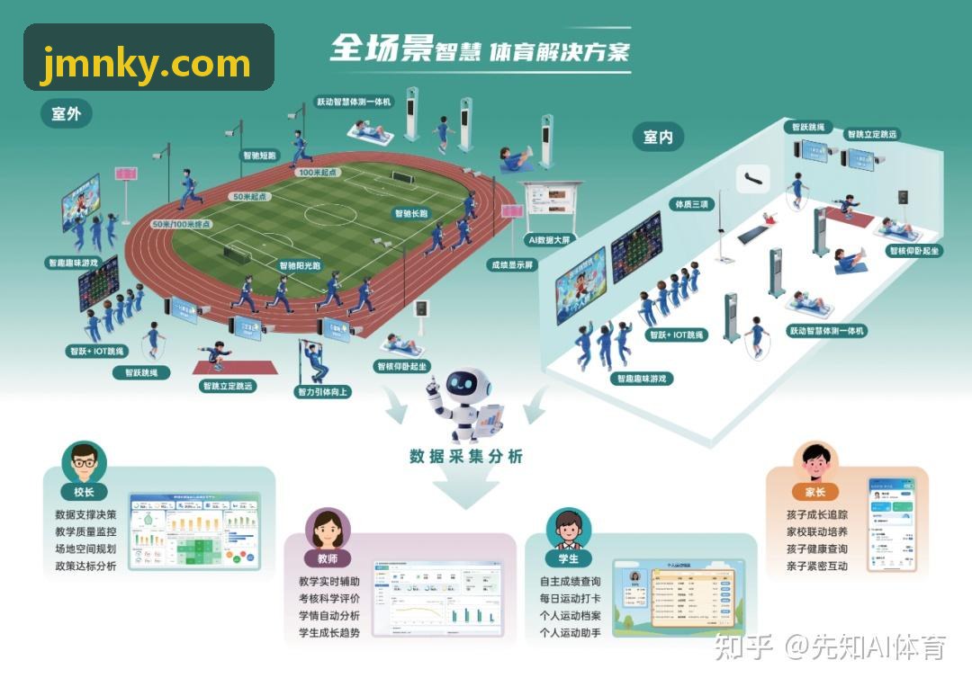 高对抗集体球类运动阵型拓扑动力学解析