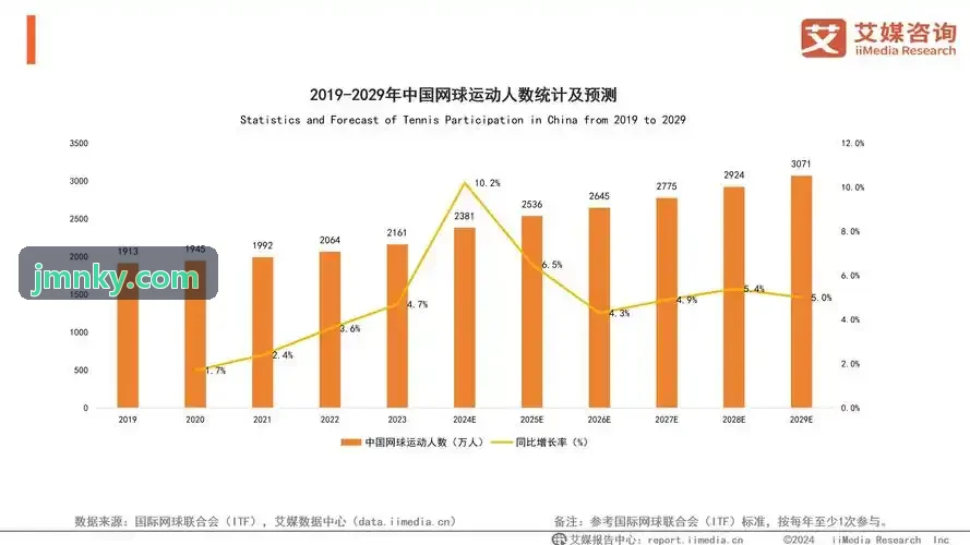 KAIFAYULE在职业竞技战术复盘中的实时运用