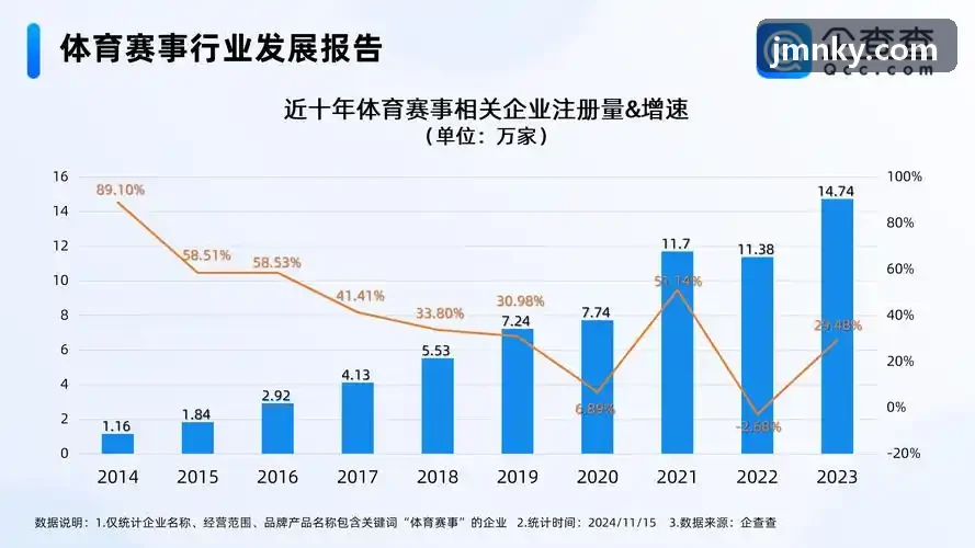 KAIFAYULE在青训体教体能评测中的量化诊断